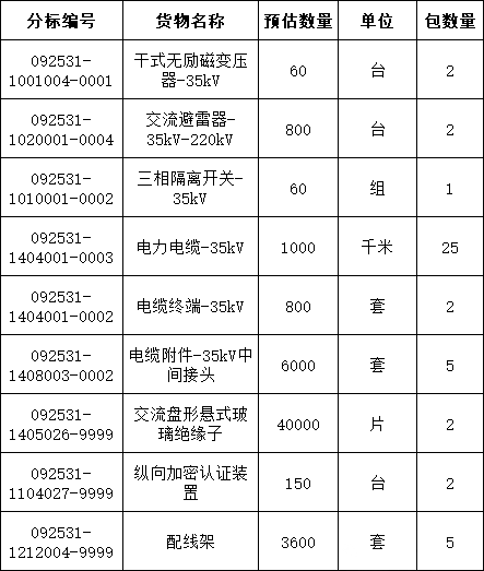 ��ɳ��js93��·�������