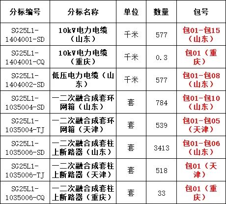 ��ɳ��js93��·�������