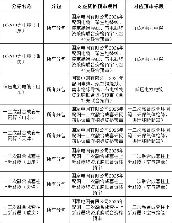 ��ɳ��js93��·�������