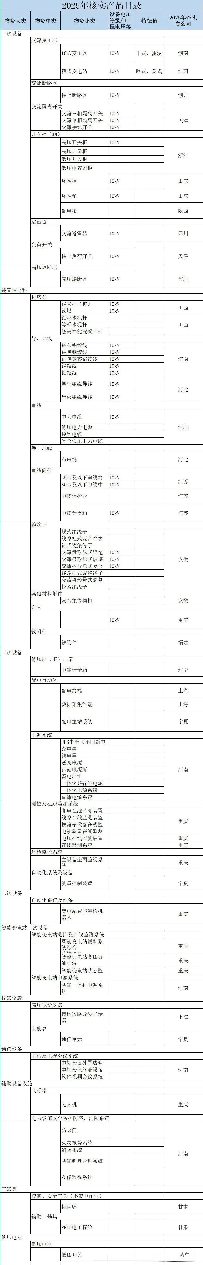 ��ɳ��js93��·�������