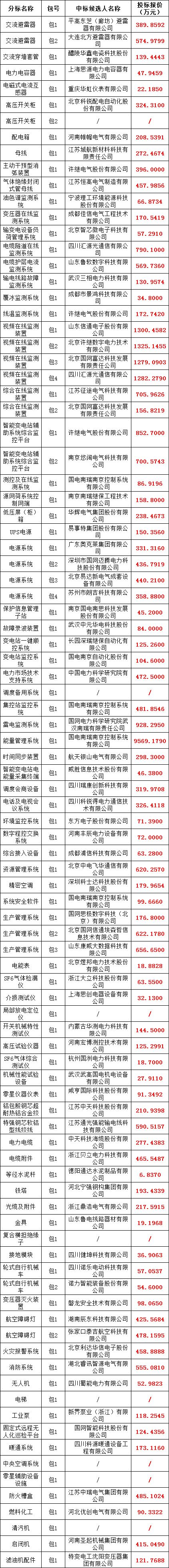 ½ðɳ³Çjs93Ïß·¼ì²âÖÐÐÄ