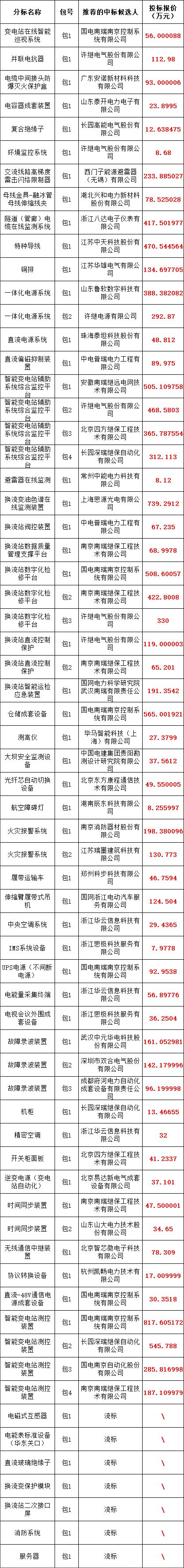 ��ɳ��js93��·�������