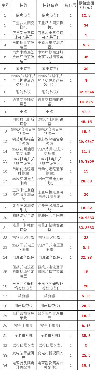 ��ɳ��js93��·�������