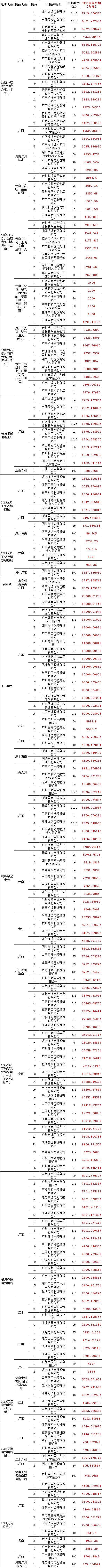 ��ɳ��js93��·�������