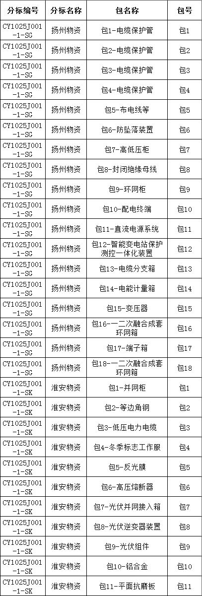 ½ðɳ³Çjs93Ïß·¼ì²âÖÐÐÄ