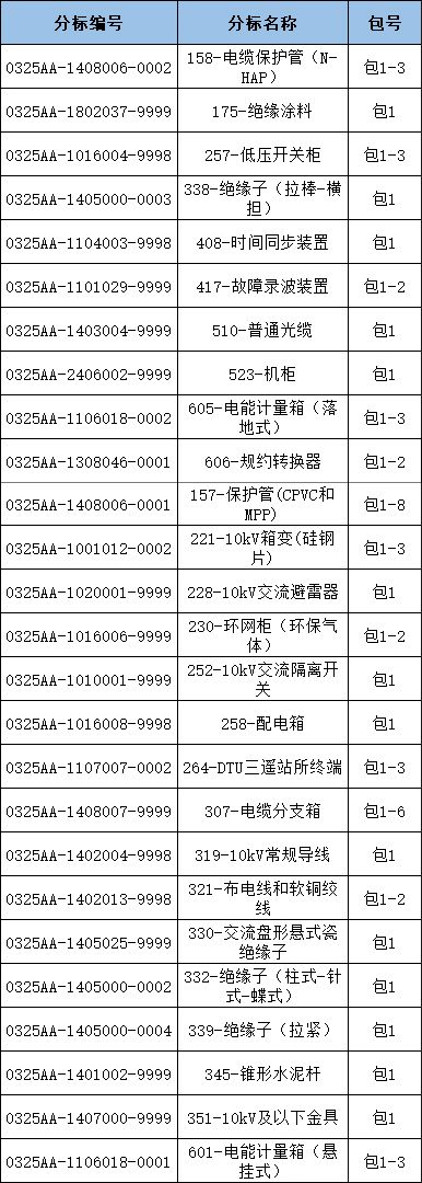 ��ɳ��js93��·�������