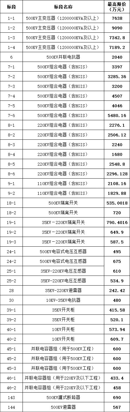 ½ðɳ³Çjs93Ïß·¼ì²âÖÐÐÄ