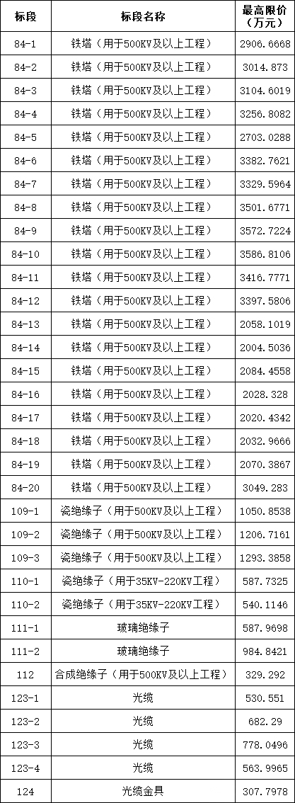 ½ðɳ³Çjs93Ïß·¼ì²âÖÐÐÄ