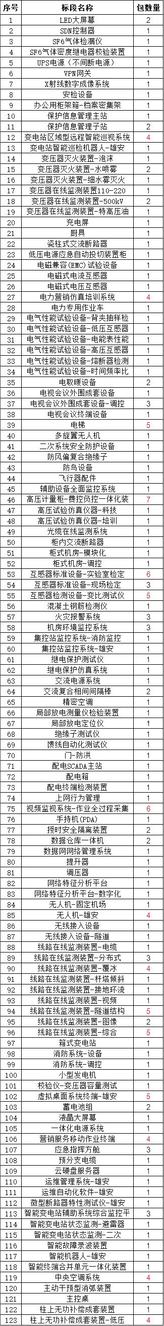 ��ɳ��js93��·�������