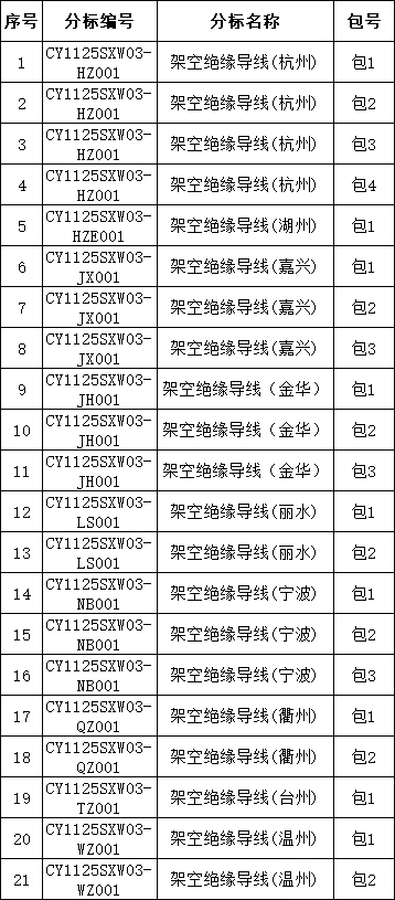 ��ɳ��js93��·�������