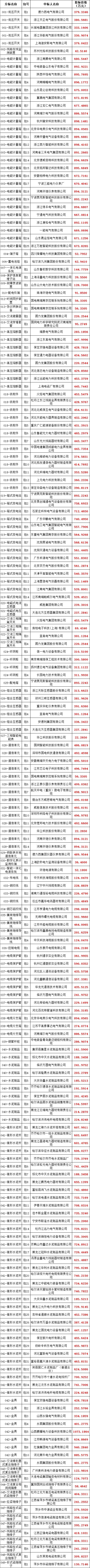 ��ɳ��js93��·�������