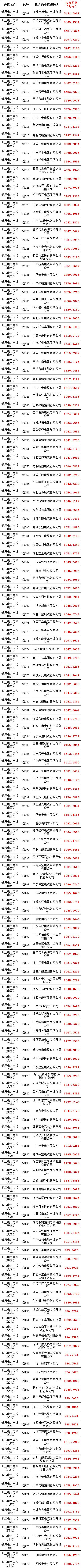 ��ɳ��js93��·�������