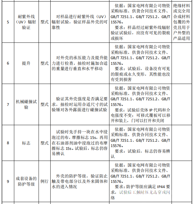 ½ðɳ³Çjs93Ïß·¼ì²âÖÐÐÄ