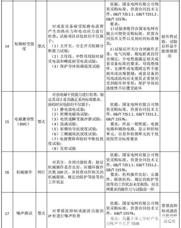 ½ðɳ³Çjs93Ïß·¼ì²âÖÐÐÄ