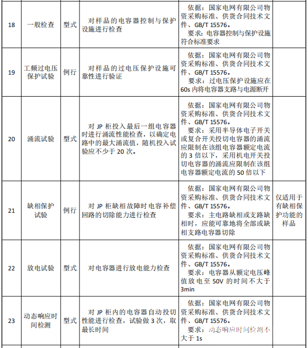 ½ðɳ³Çjs93Ïß·¼ì²âÖÐÐÄ