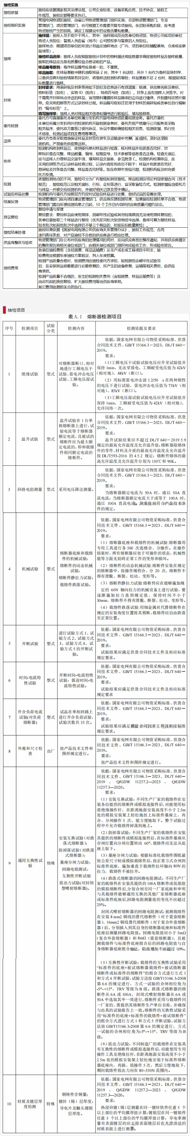 ��ɳ��js93��·�������