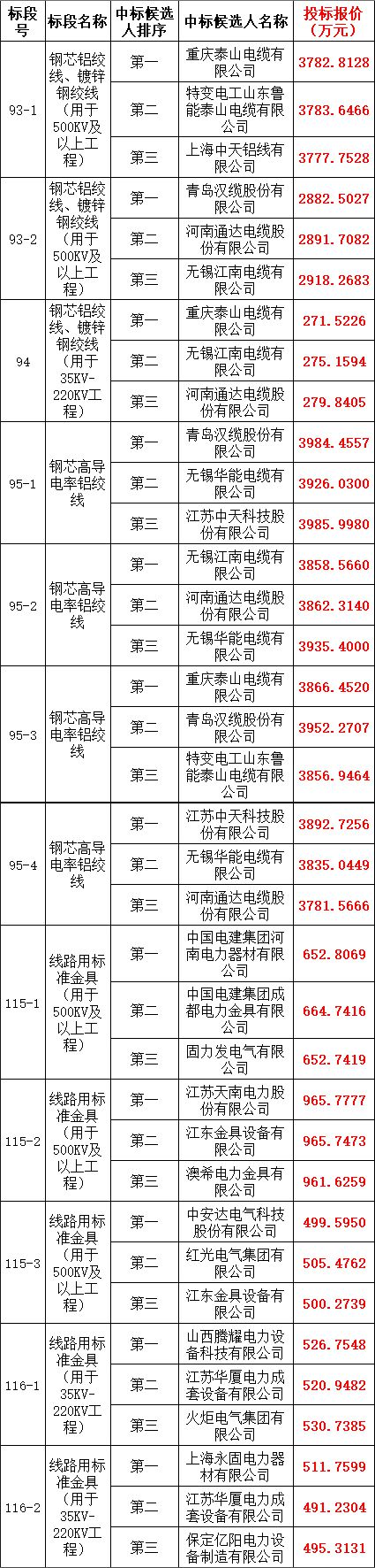 ��ɳ��js93��·�������