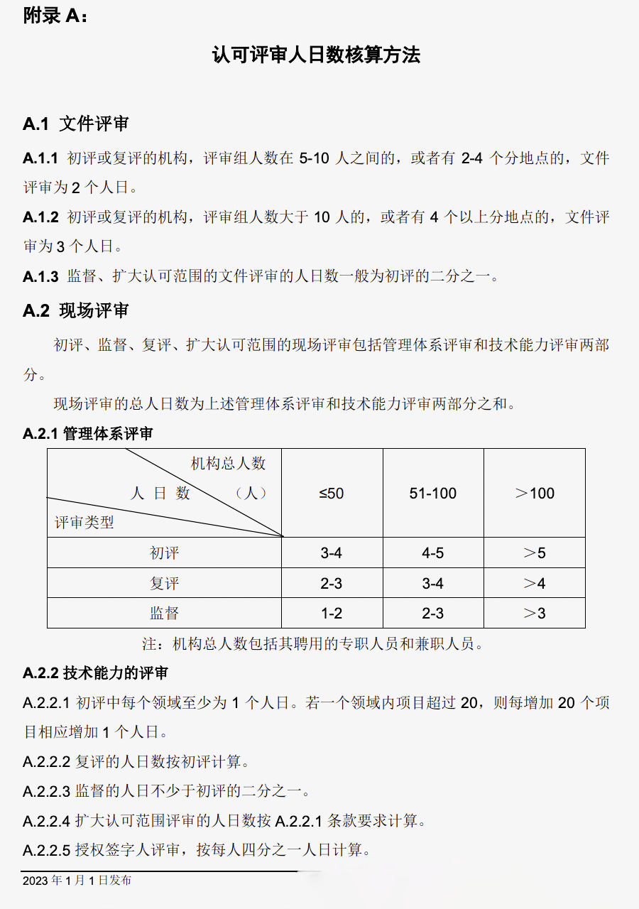 ��ɳ��js93��·�������