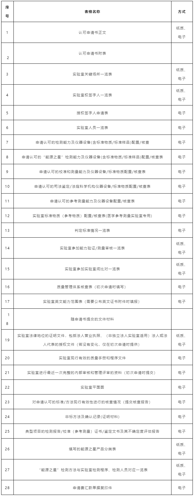 ��ɳ��js93��·�������