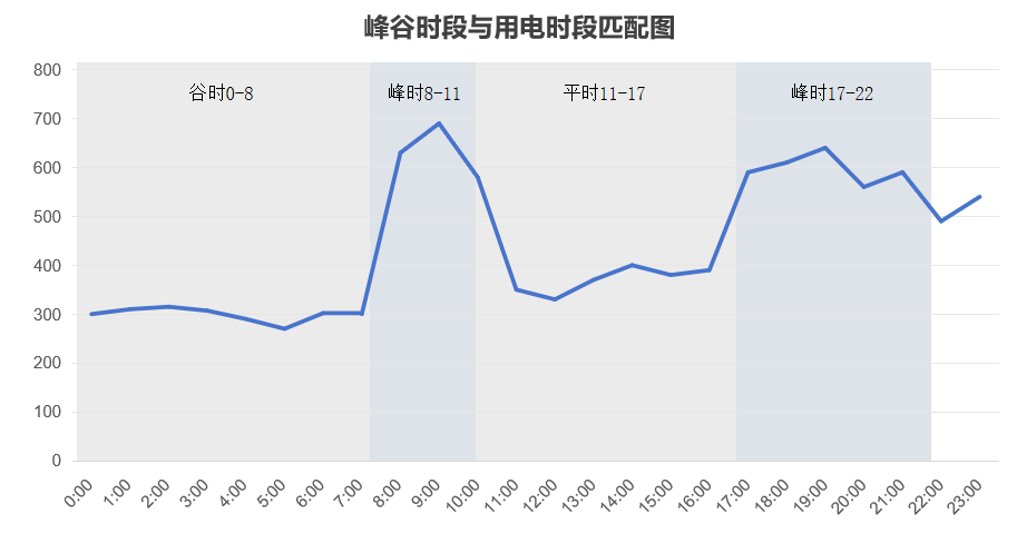 ��ɳ��js93��·�������