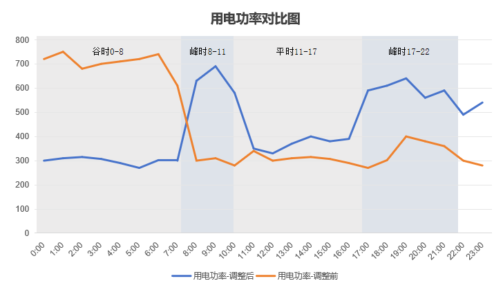 ��ɳ��js93��·�������