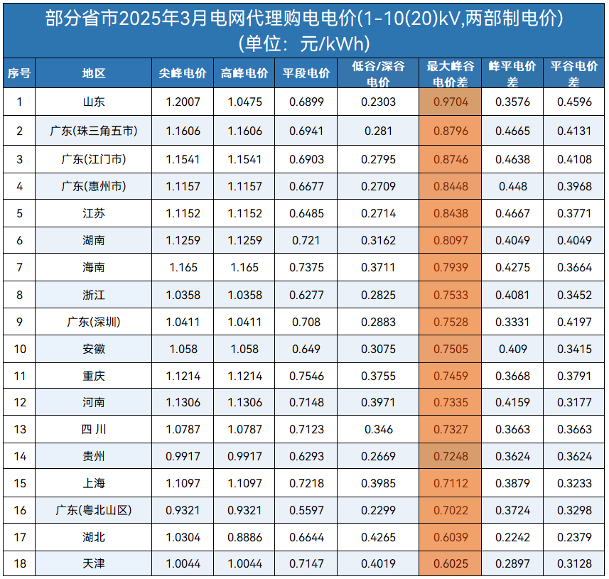 ��ɳ��js93��·�������