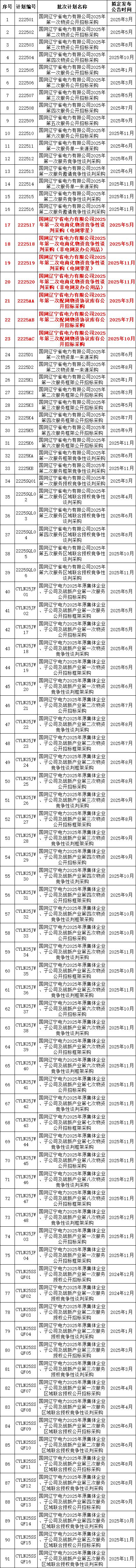 ½ðɳ³Çjs93Ïß·¼ì²âÖÐÐÄ