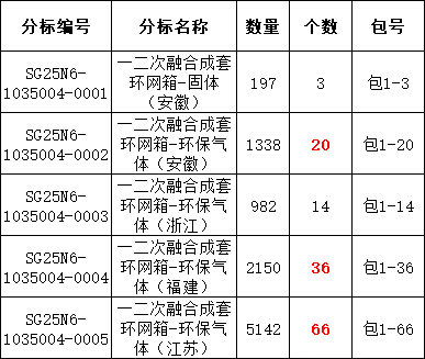 ��ɳ��js93��·�������