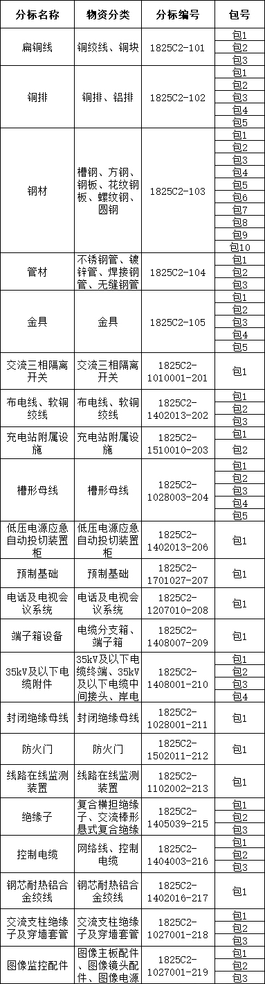 ��ɳ��js93��·�������