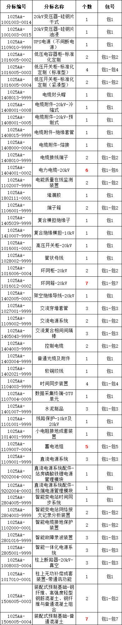 ½ðɳ³Çjs93Ïß·¼ì²âÖÐÐÄ