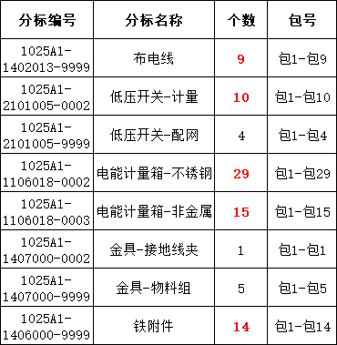 ��ɳ��js93��·�������