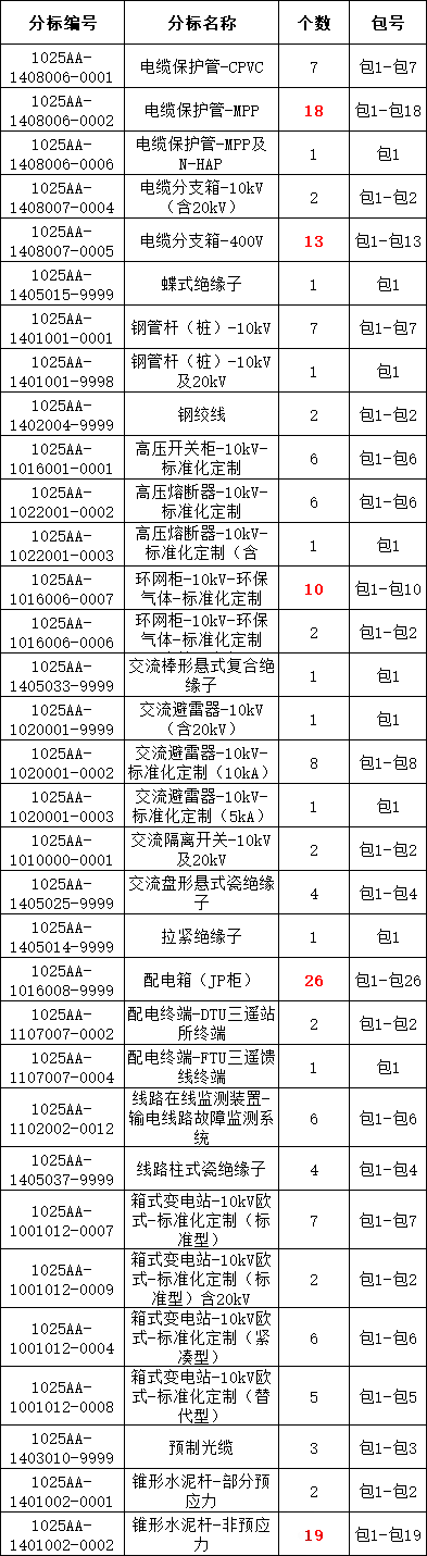 ½ðɳ³Çjs93Ïß·¼ì²âÖÐÐÄ