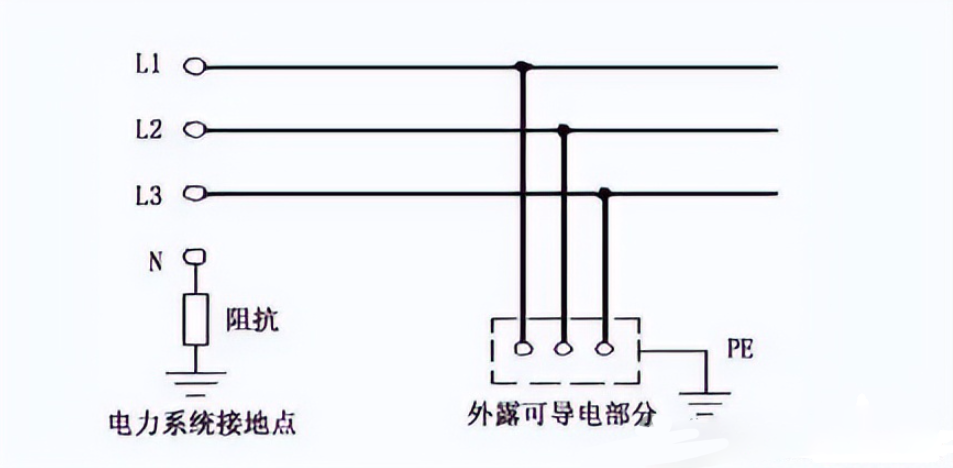 ��ɳ��js93��·�������