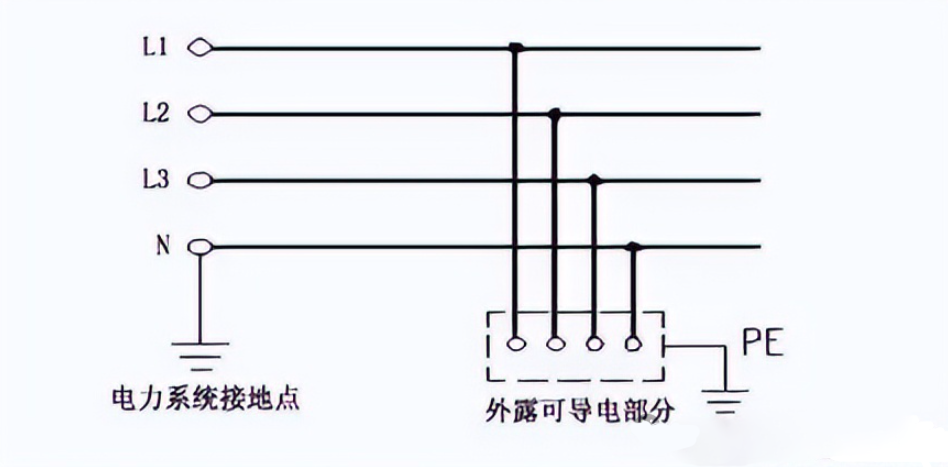 ��ɳ��js93��·�������