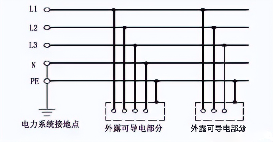 ��ɳ��js93��·�������