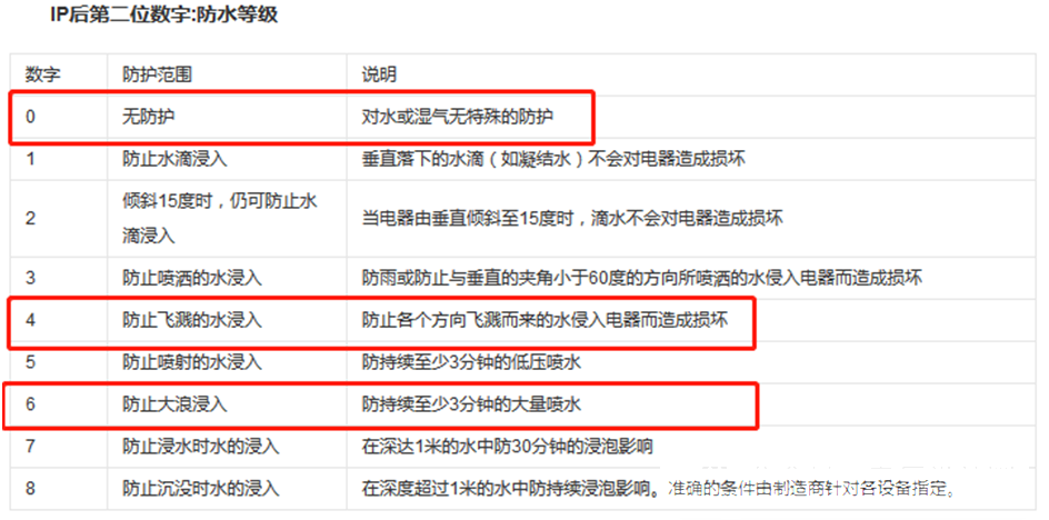 ½ðɳ³Çjs93Ïß·¼ì²âÖÐÐÄ