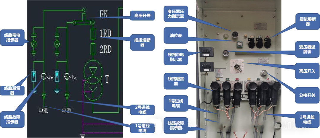 ��ɳ��js93��·�������