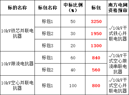 ½ðɳ³Çjs93Ïß·¼ì²âÖÐÐÄ