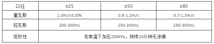 ��ɳ��js93��·�������