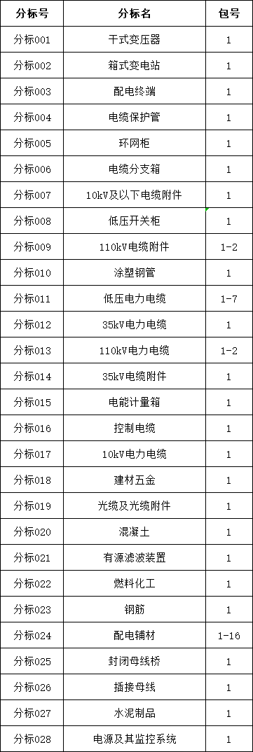 ½ðɳ³Çjs93Ïß·¼ì²âÖÐÐÄ