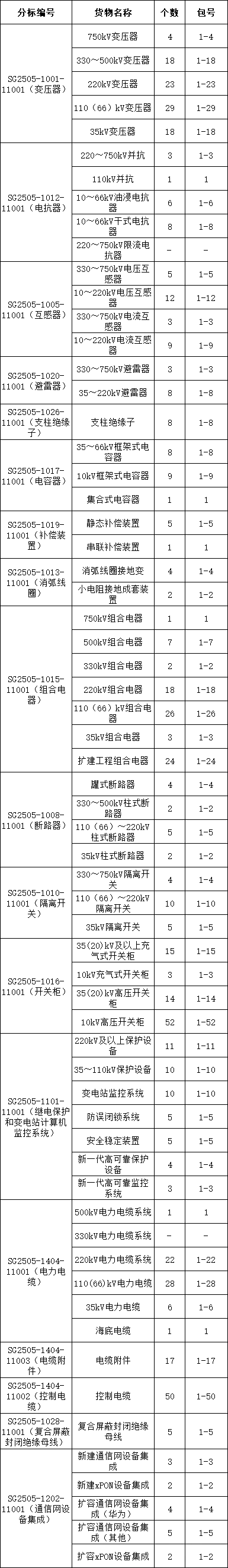 ��ɳ��js93��·�������