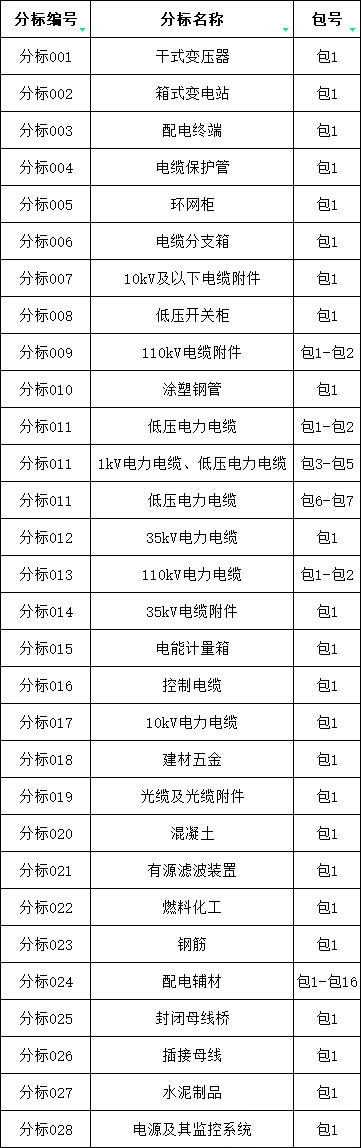 ½ðɳ³Çjs93Ïß·¼ì²âÖÐÐÄ