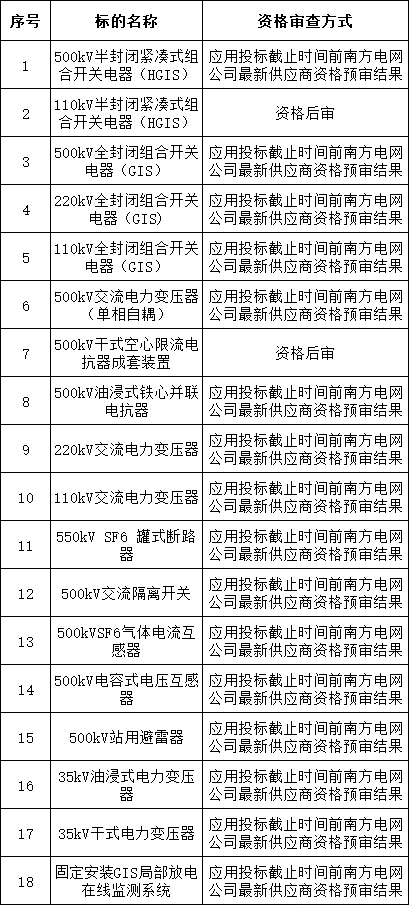 ��ɳ��js93��·�������