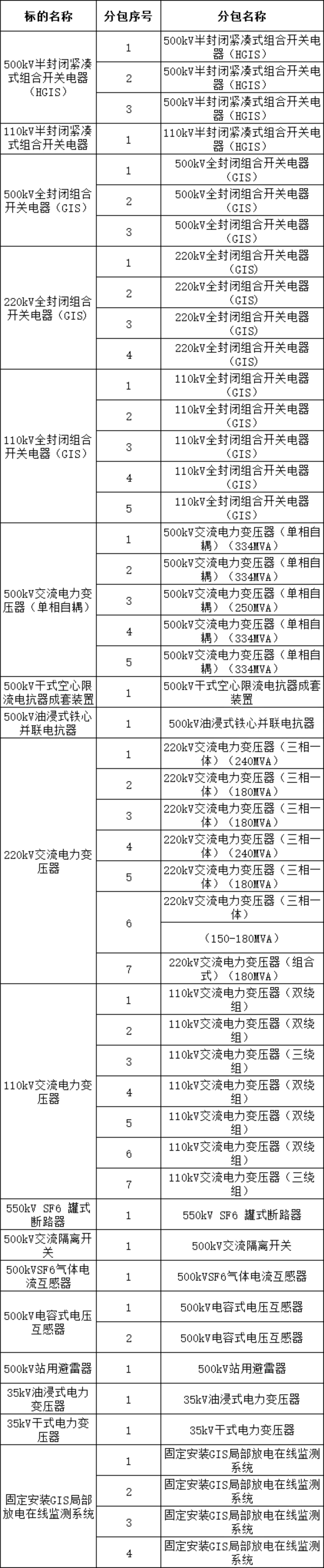 ��ɳ��js93��·�������