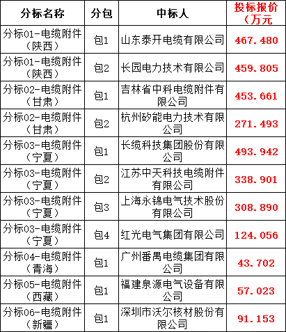 ��ɳ��js93��·�������