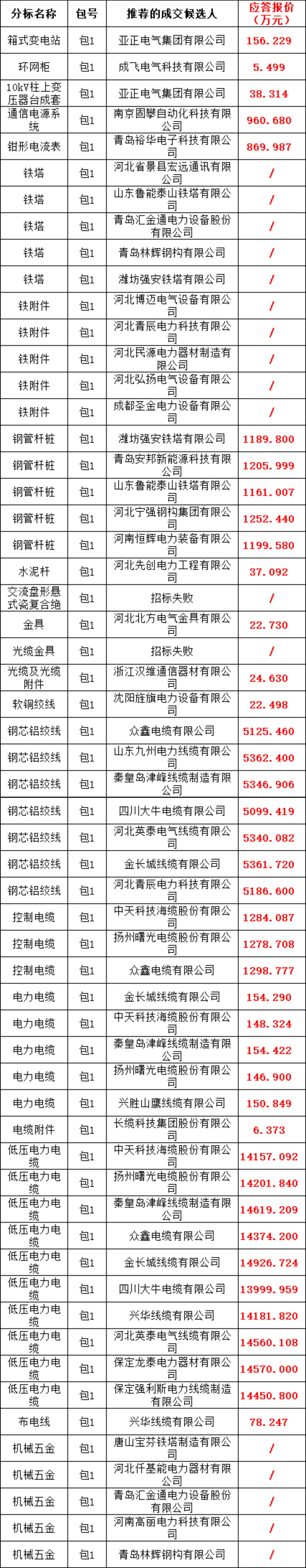 ½ðɳ³Çjs93Ïß·¼ì²âÖÐÐÄ