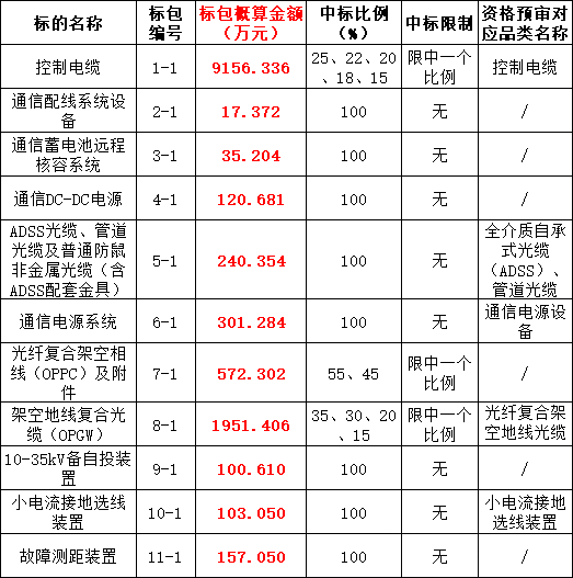 ��ɳ��js93��·�������