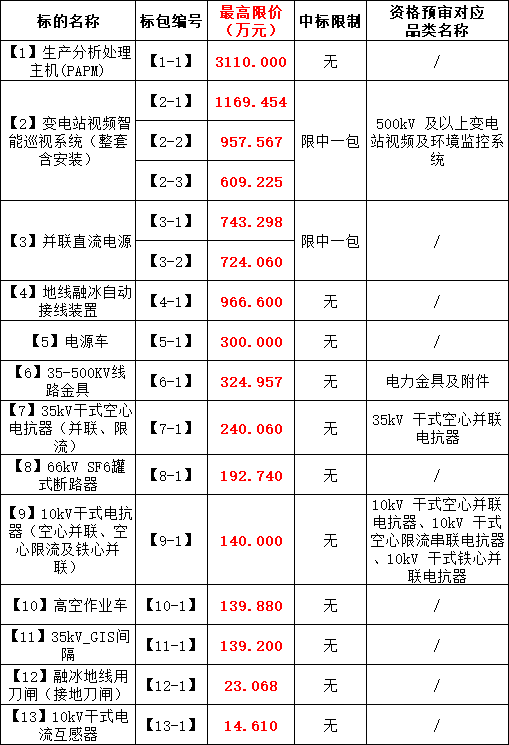 ��ɳ��js93��·�������