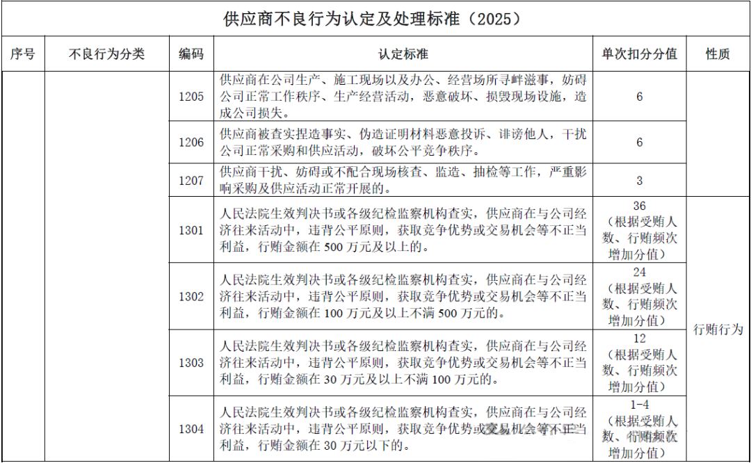 ��ɳ��js93��·�������