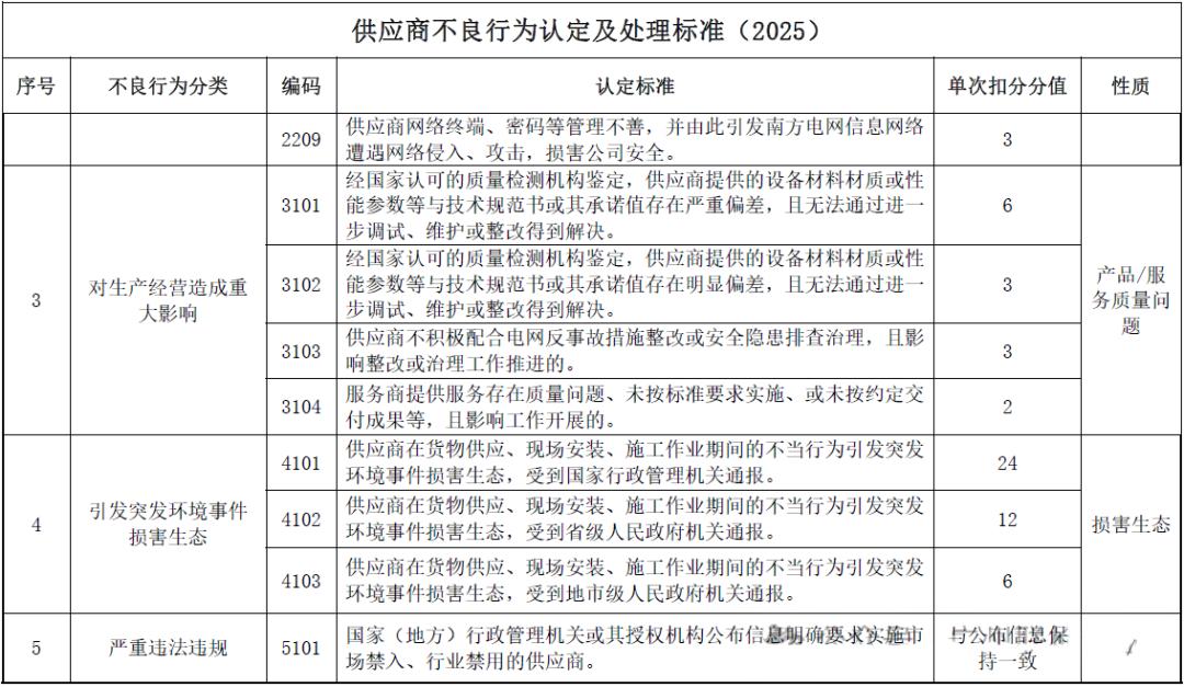 ��ɳ��js93��·�������